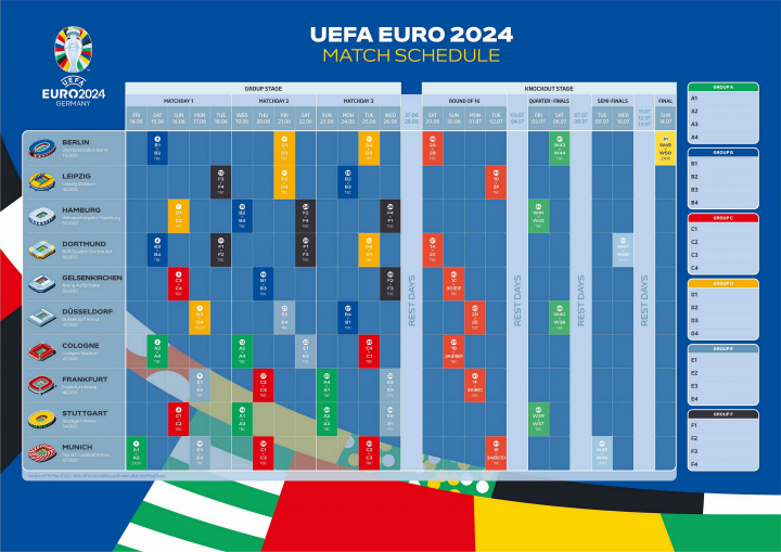 2024欧洲杯，德国最可能拿第几？历史上4次举办大赛，3次排名相同-今日头条